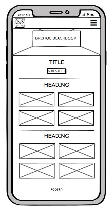 Wireframe 1